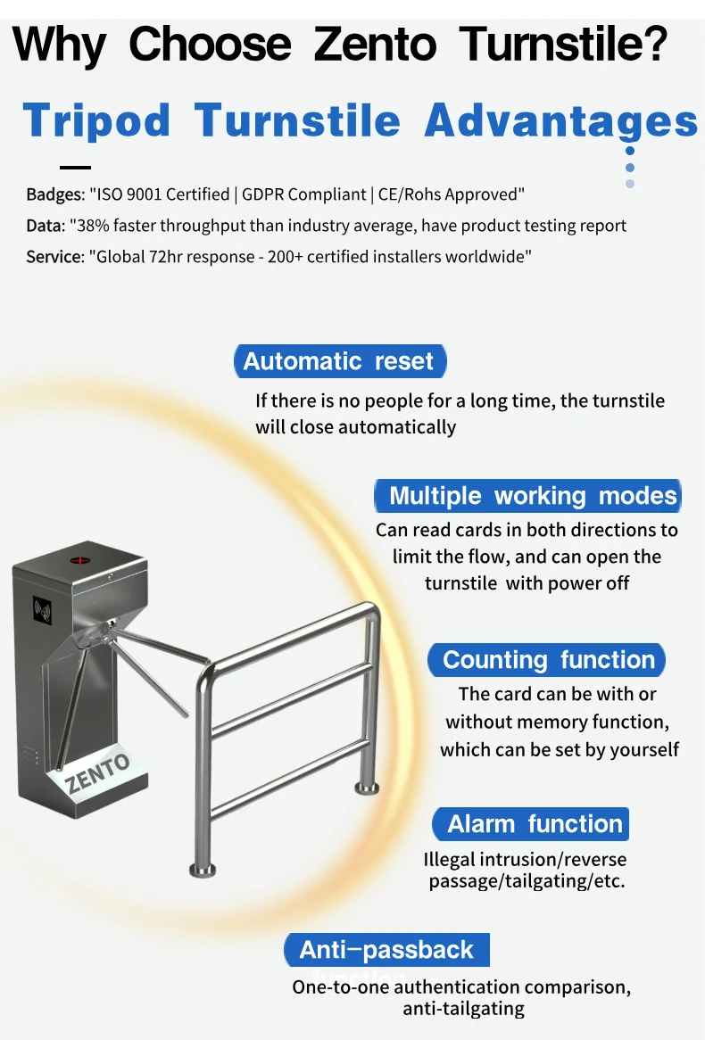 Stainless Steel Tripod Turnstile Access Control Security Gate For Factory Stadium Metro - Commercial Use (ISO Certified)