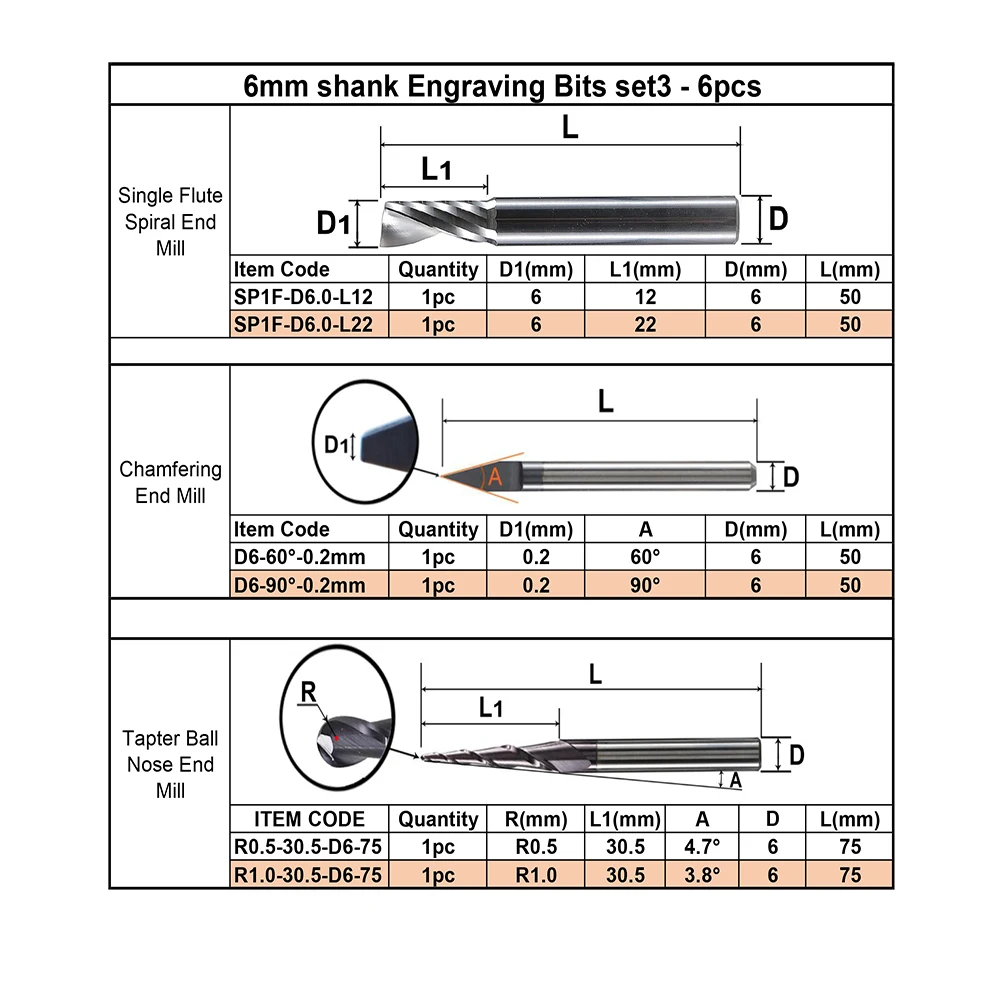 CNC Solid Carbide engraving bits milling cutter woodwork set 6mm shank router bits for carving wood tools