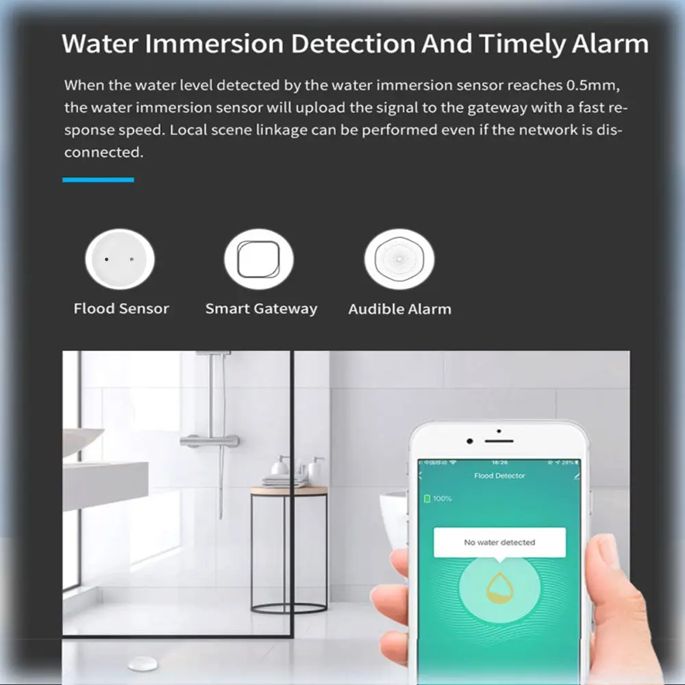 ZigBee Tuya Linkage Water Leakage Sensor App Remote Control Flood Water Leak Detector Alarm Waterproof Overflow Alert Smart Home