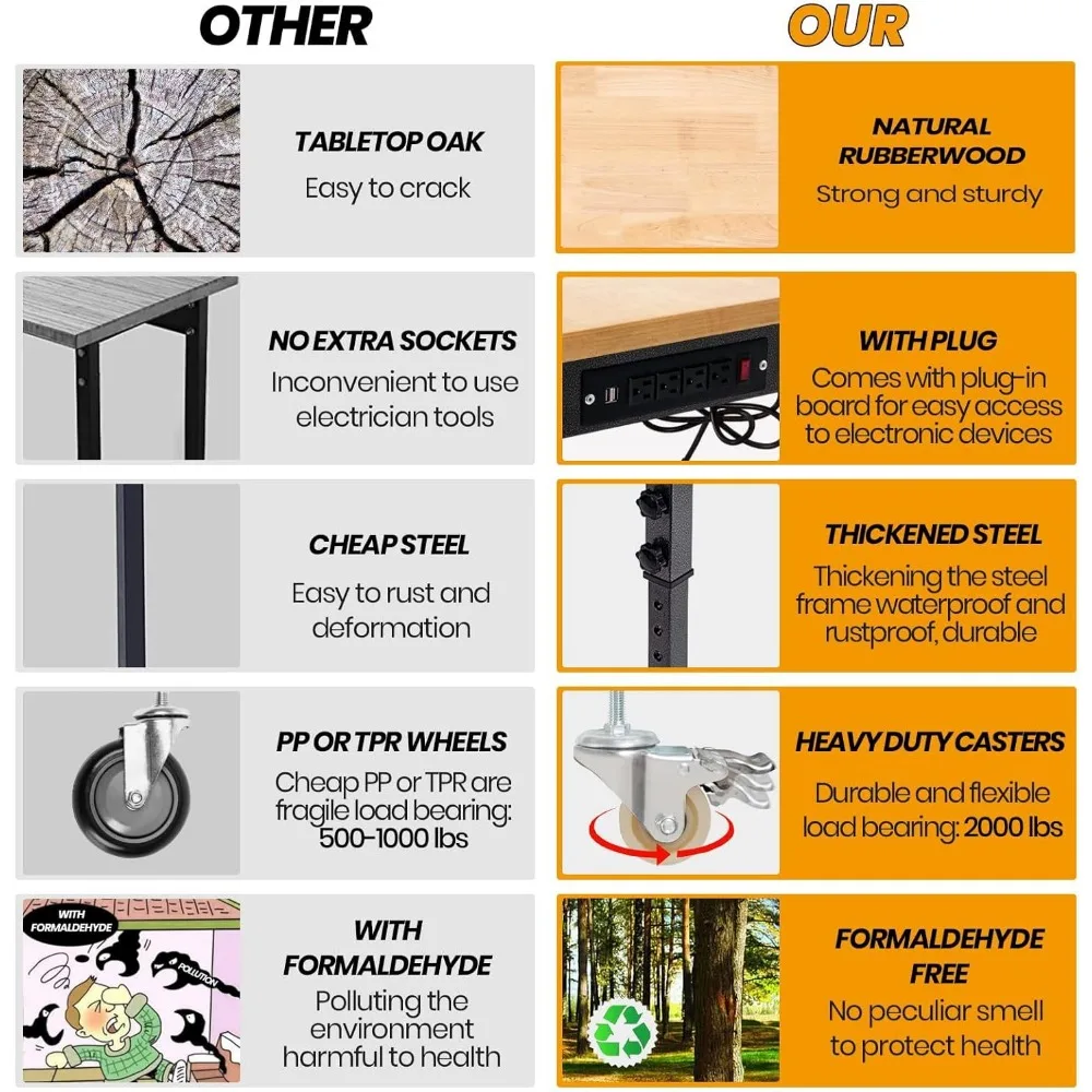 Robuuste verstelbare werkbank met rubberen houten blad, stopcontact, wielen, capaciteit van 2000 lbs, werktafel met industriële sterkte