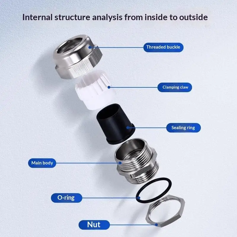 (Ce14)Stainless Steel Cable Glands Waterproof Dustproof Corrosion Resistant For Industrial Outdoor Electrical Wiring Projects
