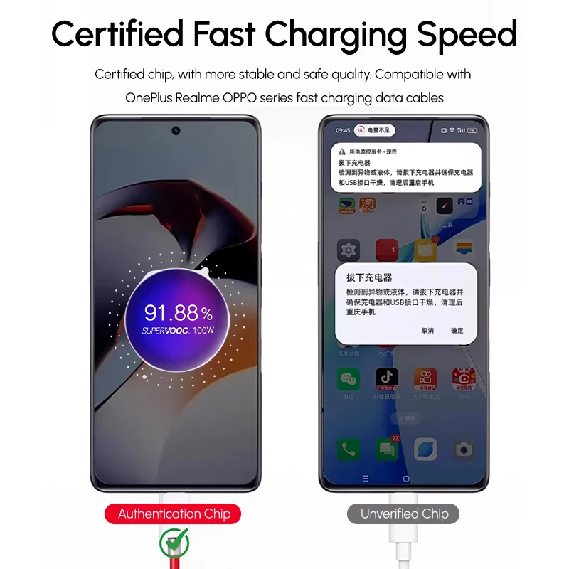 OnePlus 100W Charger Supervooc Rapid Charge Power Adapter USB Type C 1M 1.5M 2M Cable Oneplus 13 13R 12 Nord 5 4 CE5 CE4 Pad 3 2 - náhled 6