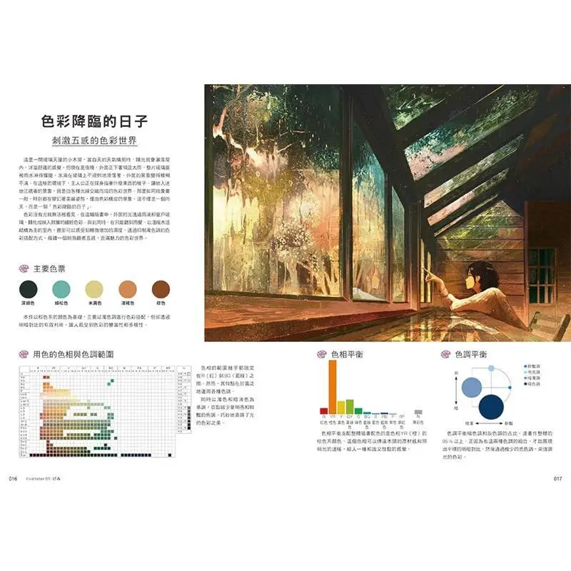 Color Narrative Studies 10 Highly Popular Illustrators From Japan China And South Korea Gather The Key Rule Of Controlling The S view 5