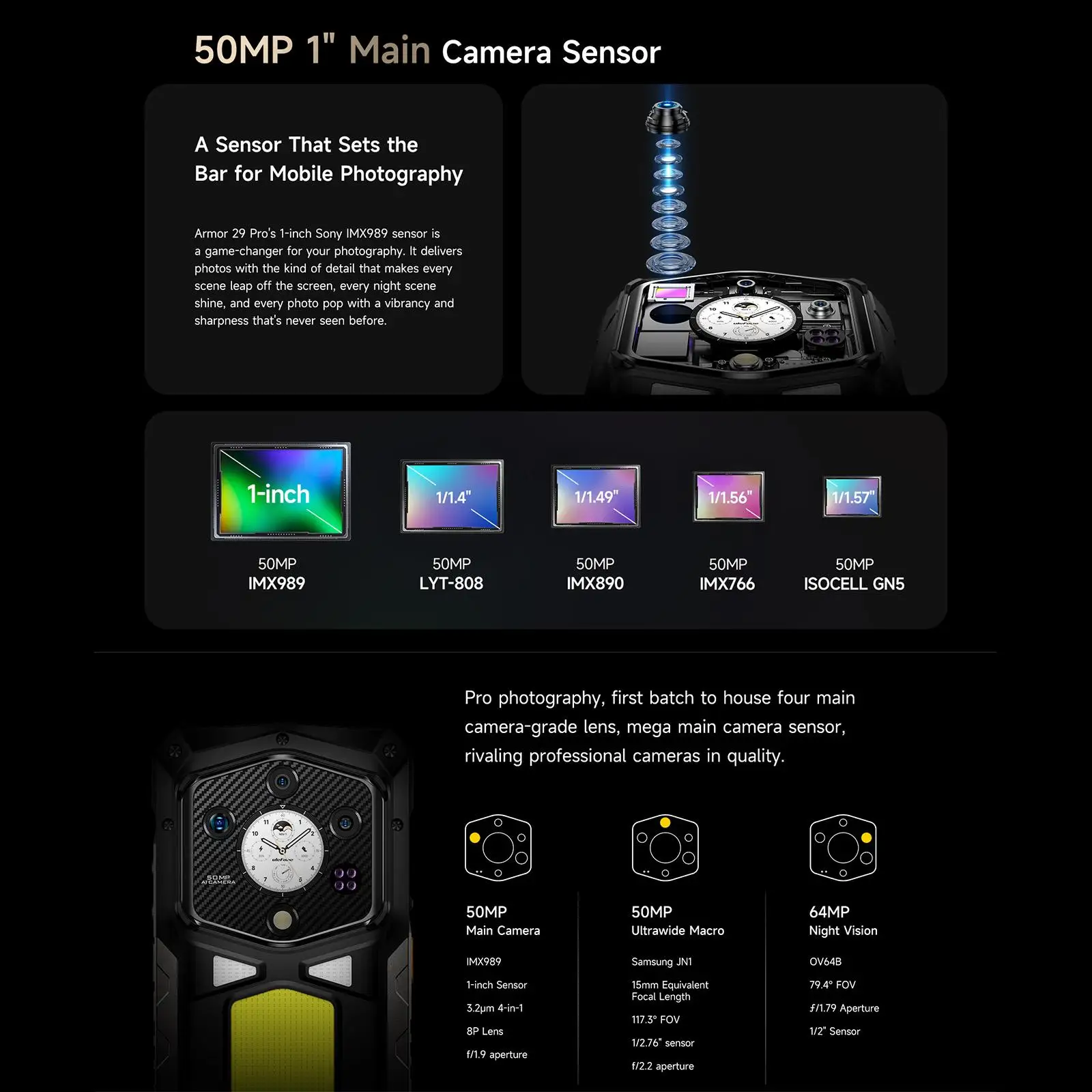 Ulefone Armor 29 Pro Robustes Telefon Nachtsicht 16 GB + 512 GB 6,67 Zoll Android15 MTk Dimensity 7400 21200 mAh 5G NFC Smartphone