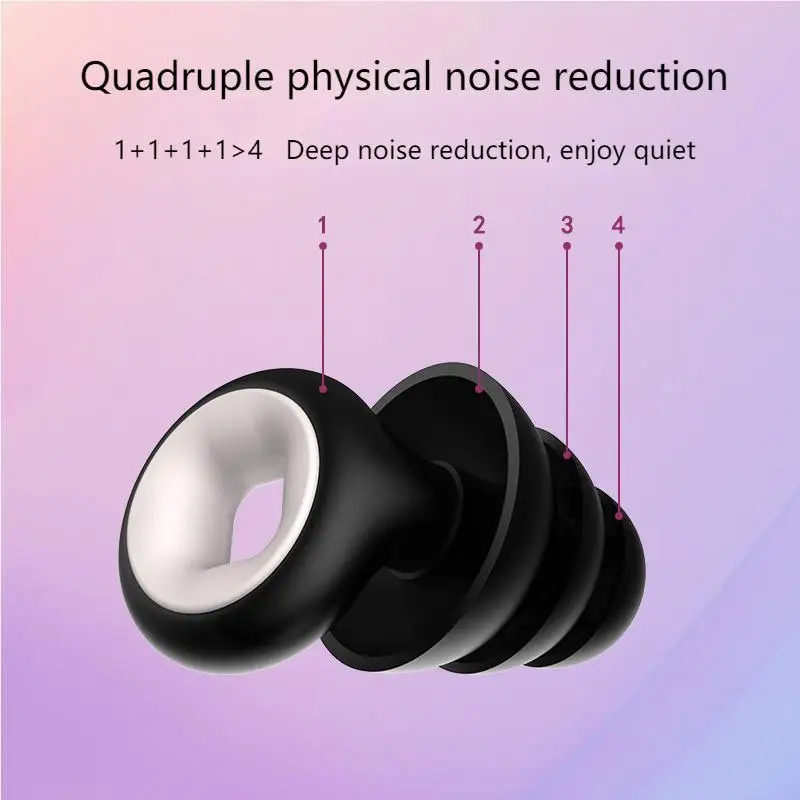Three-Layer Ear Cap Style Noise Isolation Earplugs for Hearing Protection, Motorcycle Earplug, Noise Canceling for Sleep