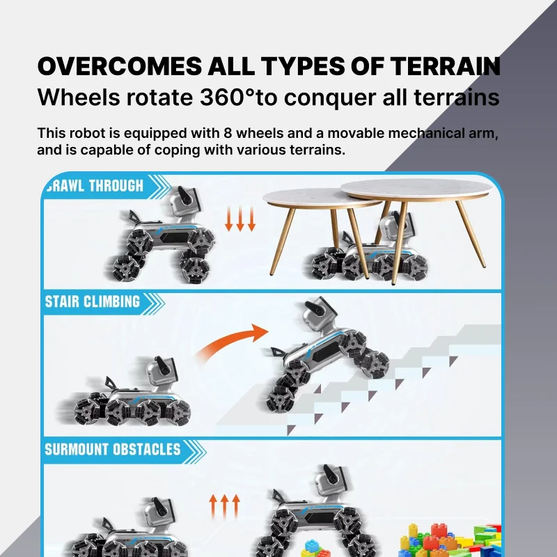 RC Gesture-Sensing Robot Dog – Stunt-Performing Interactive Pocket Emo Robot with Cool Lights & Music