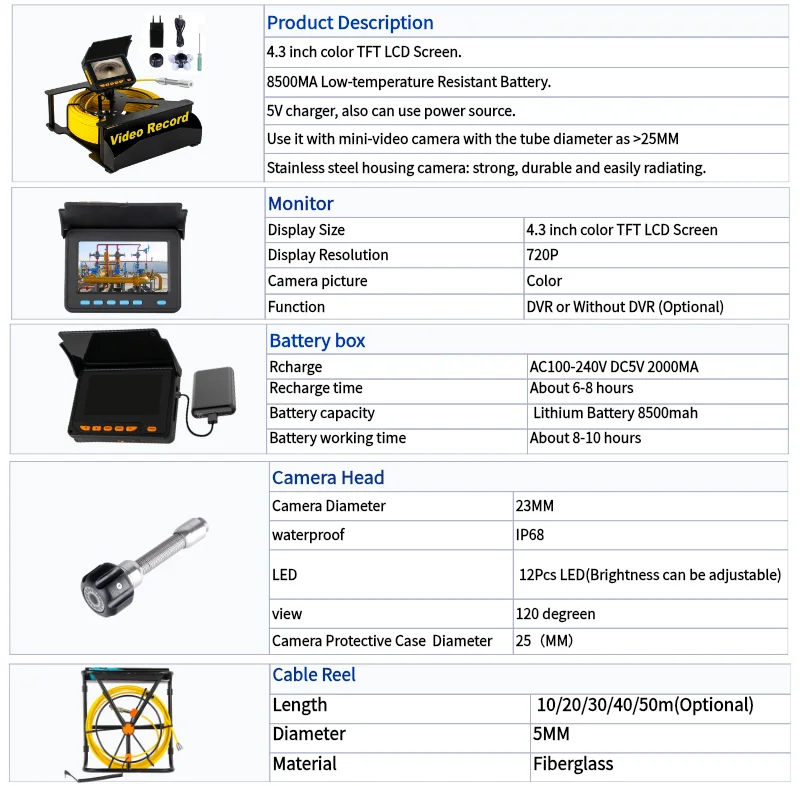 4.3in HD 1080P Monitor 20M Cable Usb 23Mm Endoscope Borescope Inspection Camera Underwater with 16GB Card DVR Video Pipe Camera