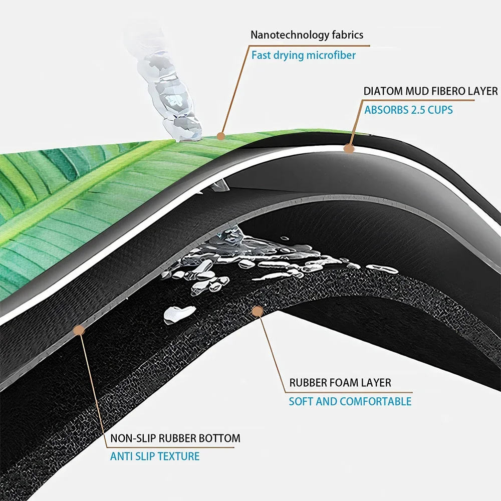 Leaf Shape Floor Mats Bathroom Absorbent and Quick-Drying Floor Mats Under The Sink Diatom mud Non-Slip Carpet