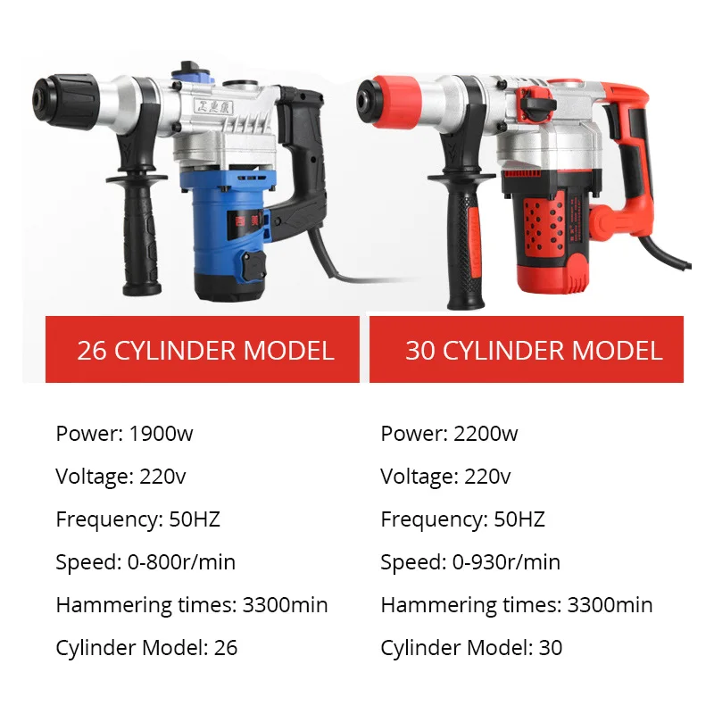 2200W 220V Heavy Duty Rotary Hammer Drill Industry Multifunction Impact Drill Electric Pick for Concrete Metal Stone