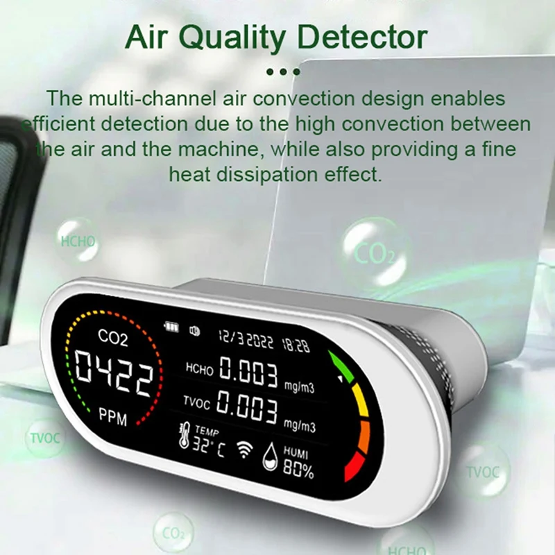 5 In 1 Air Quality Detector High-Precision Air Quality Monitor CO2 HCHO TVOC Carbon Dioxide Temperature Humidity Tester Meter