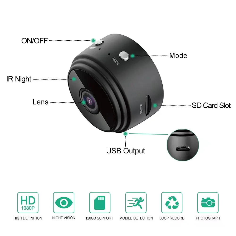 A9 HD Wifi Smart Monitor Surveillance Cameras Sensor Camcorder Web Video Home Safety Wireless Security