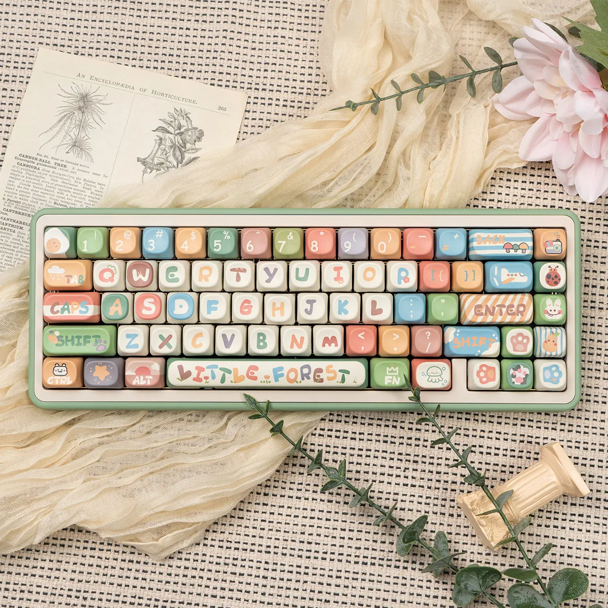 

Forest Party Five Side Dye Sublimation PBT Keycaps MOA Profile Custom Keycap Set for Cherry MX Switches Mechanical Keyboard