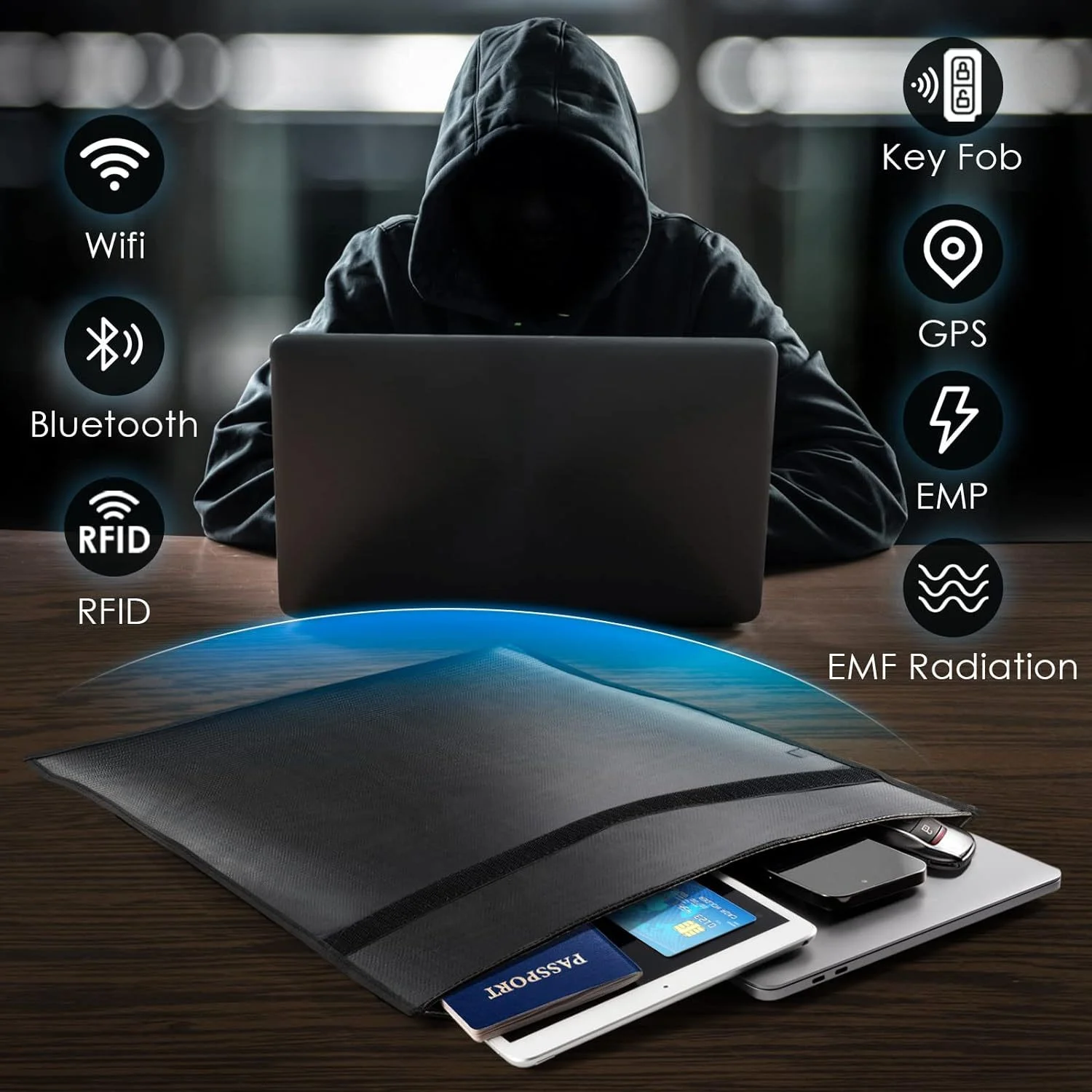 Set Van 4 Faraday Tassen Voor Autosleutels & Telefoons & Tablets & Laptop, Faraday Kooi Faraday Sleutel Fob Protector, Anti Tracking Auto Sleutel Si