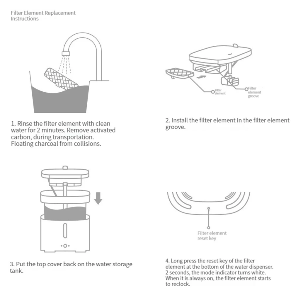 1/2/3PCS Xiaomi Smart Pet Water Dispenser Filter Set Drinking Fountain Automatic Silent Water Dispenser Sterilization Filter Set