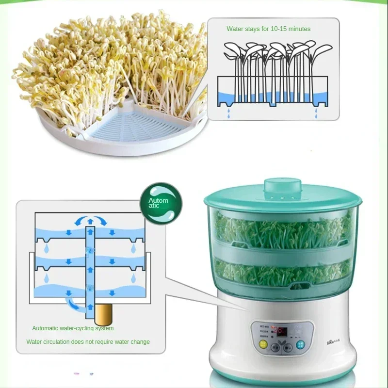 Bonenkiemmachine Multifunctionele Rauwe Taugé Huishoudelijke Dubbellaagse Sojabonen Mungboon Spruit Automatisch Intelligent