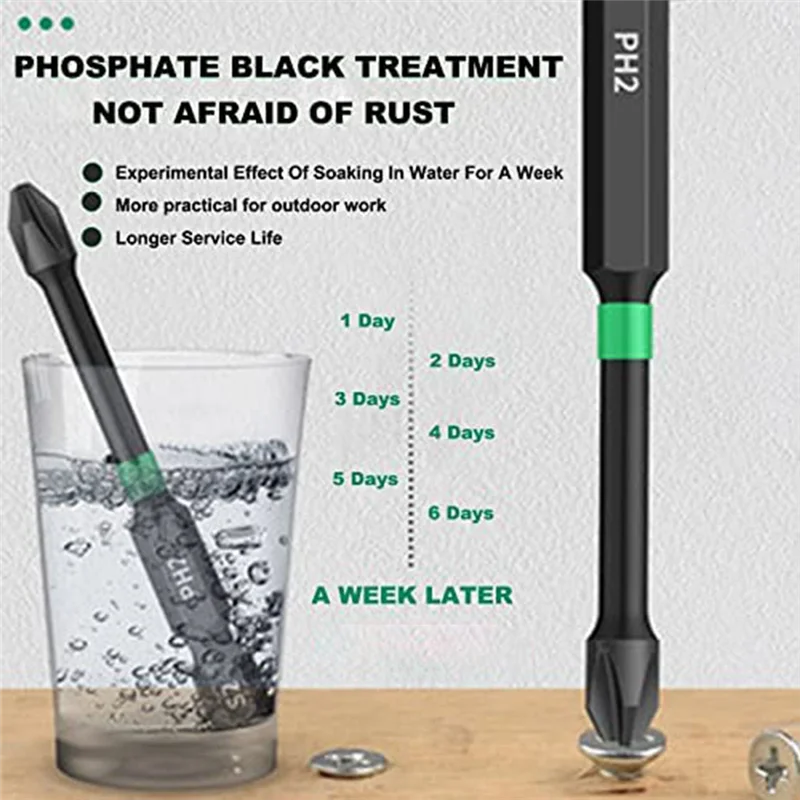 

2023New Screwdriver Bit Set, 12Pcs S2 Driver Drilling Work Set, Strong Head Bits For Power Screwdriver Impact Drill