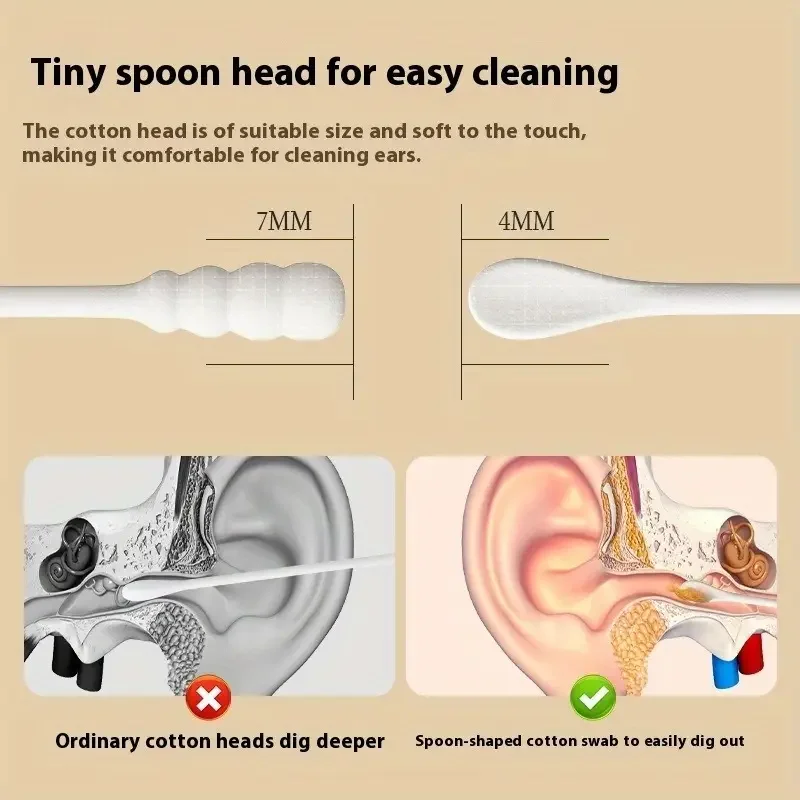 A box of 100pcs Double-Headed Flexible Cotton Swabs - Non-Shedding Tips for Safe Ear Cleaning & Multi-Purpose Home Use