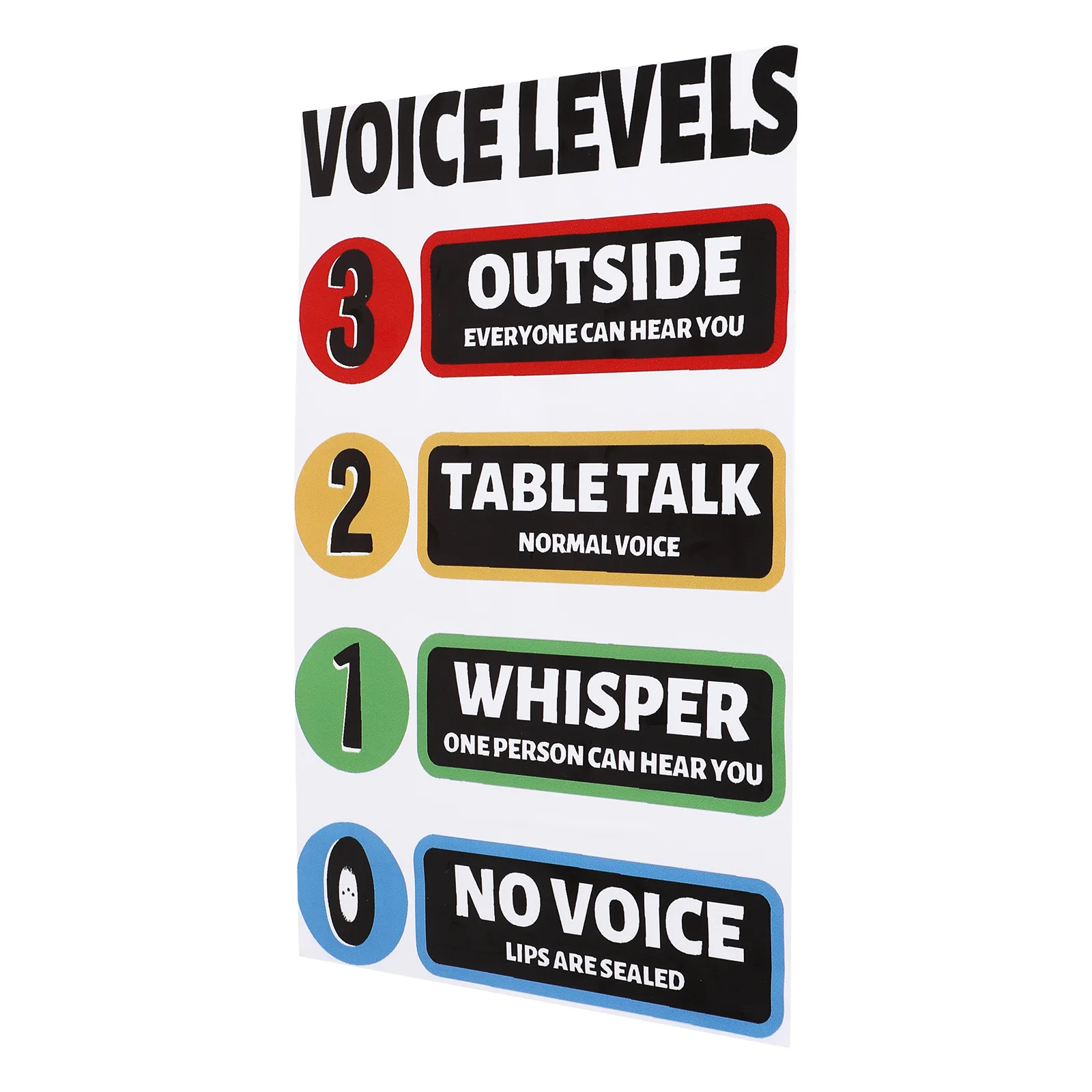 1pcs Voice Level Stickers Classroom Rules Poster Wall Decals For Teachers Behavior Chart Daycare Learning Centers Display Board