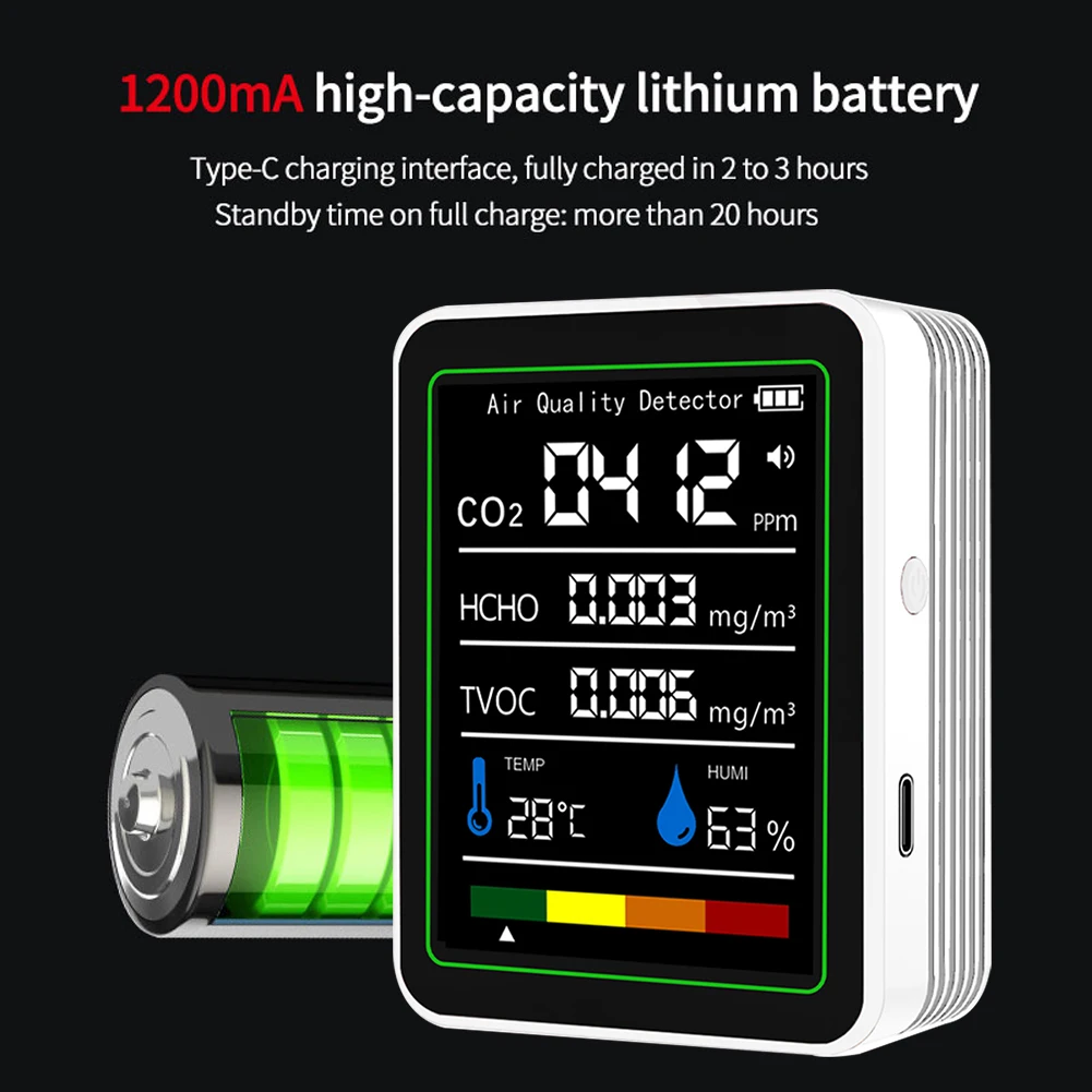 

Многофункциональный детектор 5-в-1: монитор формальдегида, углекислого газа, температуры и влажности, тестер CO2, перезаряжаемый, для контроля качества воздуха дома и в офисе