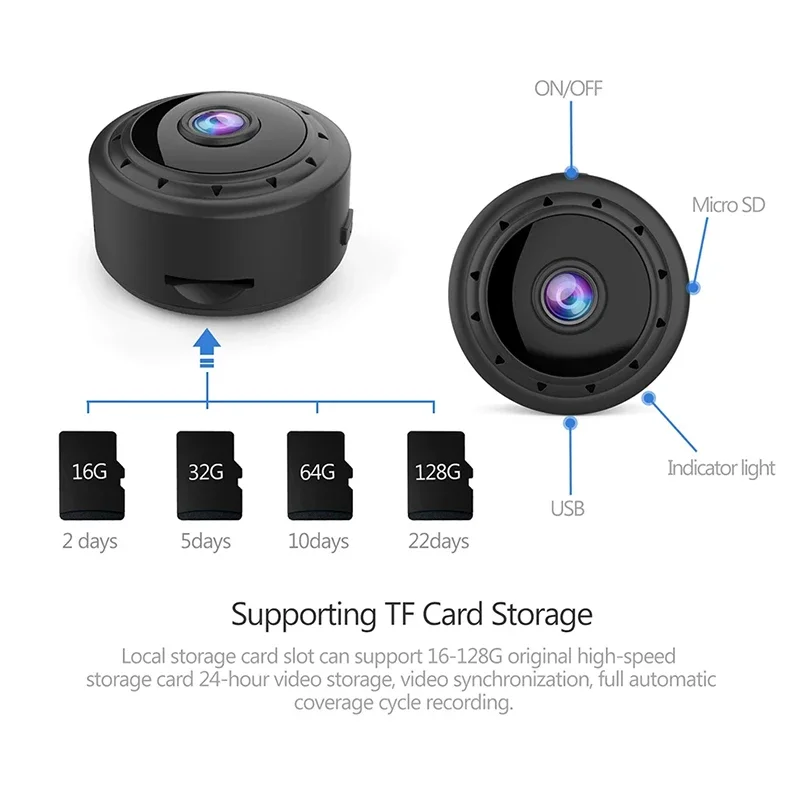 HD 1080P Mini IP Camera Wifi Security Remote Video Webcam Night Vision Wireless Smart Home Human Motion Sensor W11 Surveillance