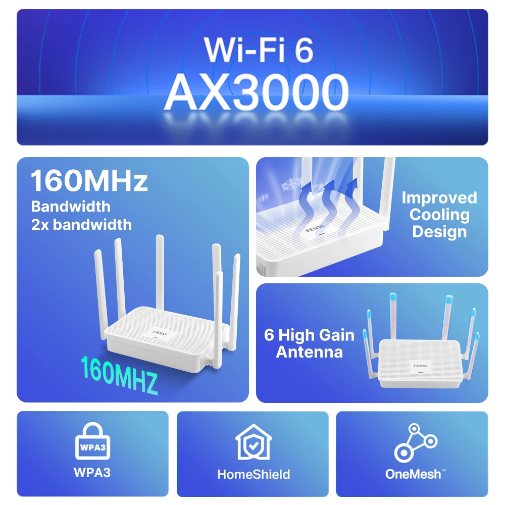 FENVI WiFi Router AX3000 Mesh Wifi6 Dual Band 2.4G/5GHz Full Gigabit 5G WiFi Repeater 6 Antenna Network Extender For Home Office