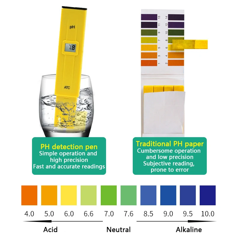 PH Meter Digital PH Tester Kualitas Air Alat Ukur Keasaman Kolam Air Akuarium Hidroponik Home Brew 0-14pH