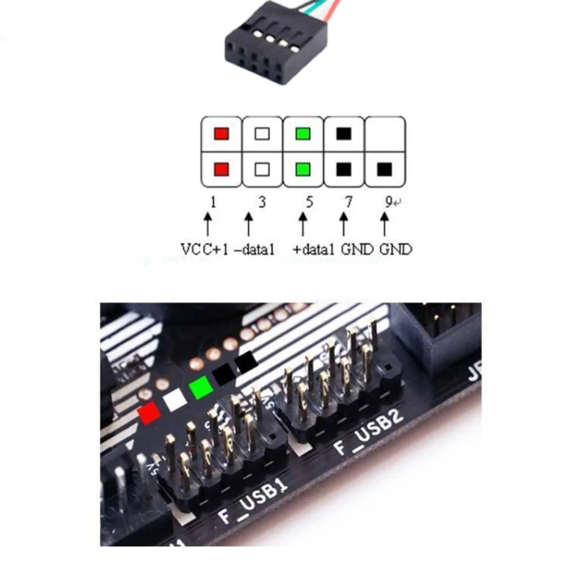 9Pin To Type C USB Cable Computer Motherboards Power Cable For Secondary Screen PC LCD Screen Fast Charging And Data Sync