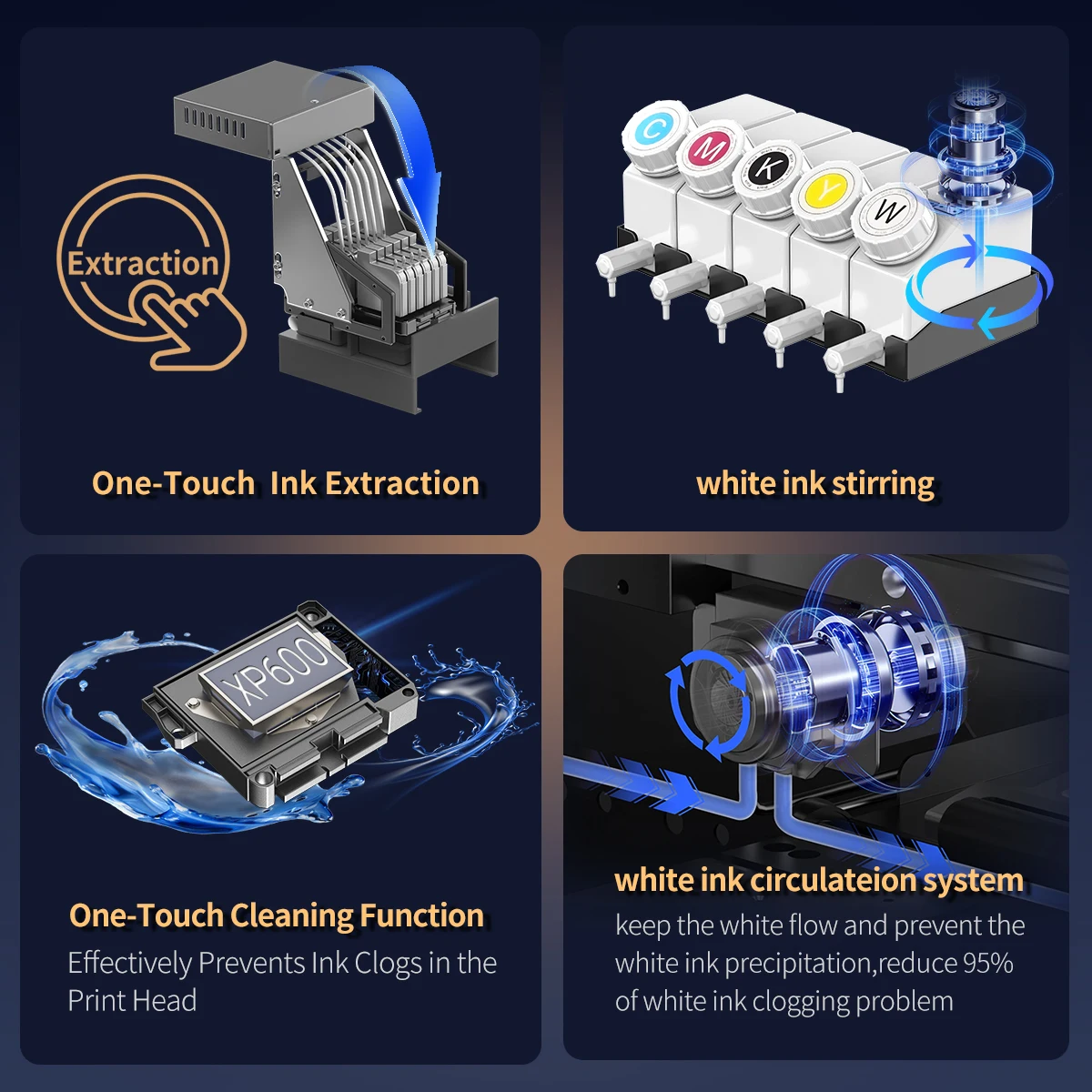 컬러썬 A3 DTF 프린터 (엡손 XP600 호환) DTF 전사 프린터 A3 DTF 프린팅 기계 DTF A3 프린터 (티셔츠, 후드티용)