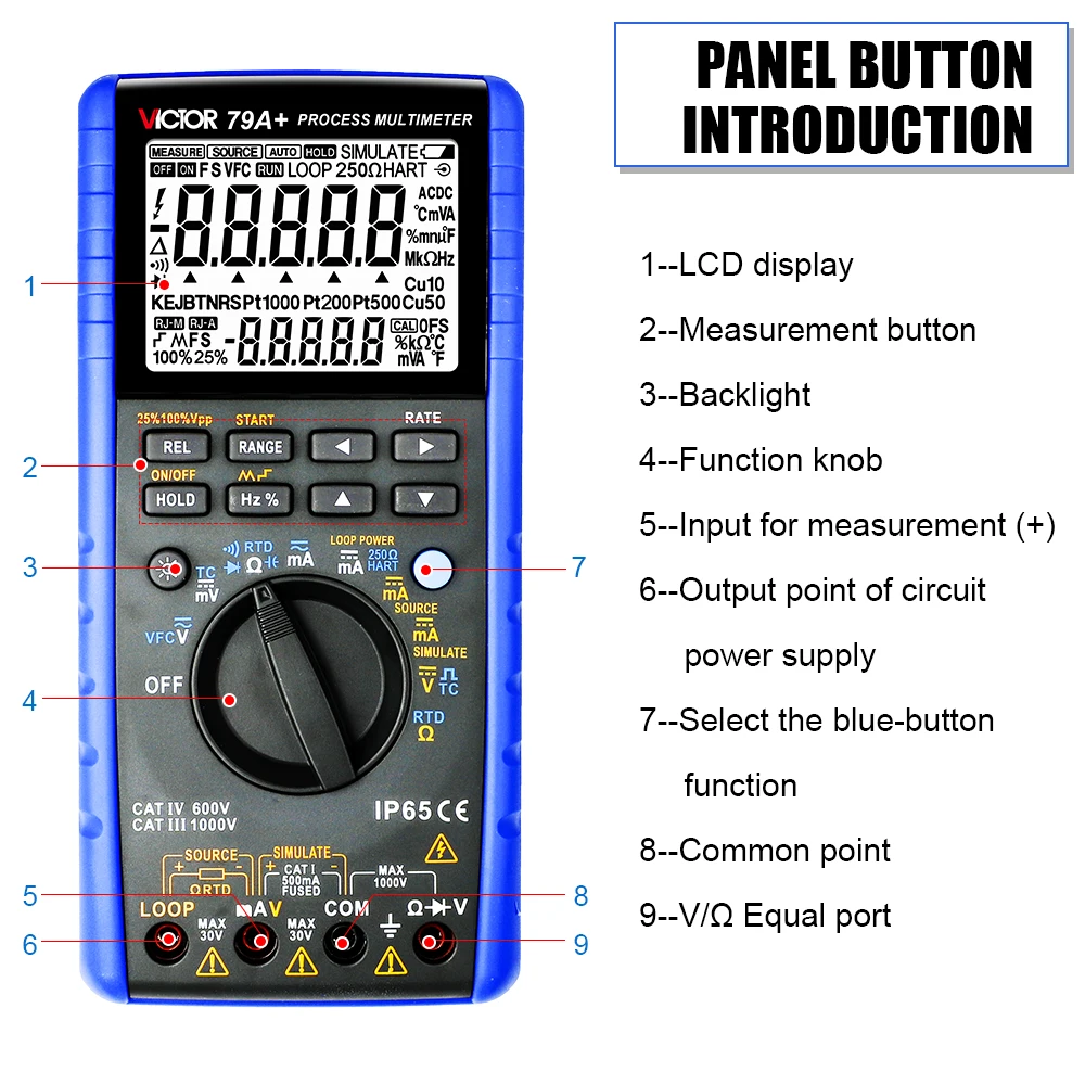 Victor 79A Process Multimeter Accuracy 0.05% Signal Source AC DC Voltage Current Diode Frequency Thermocouple Thermal Resistance