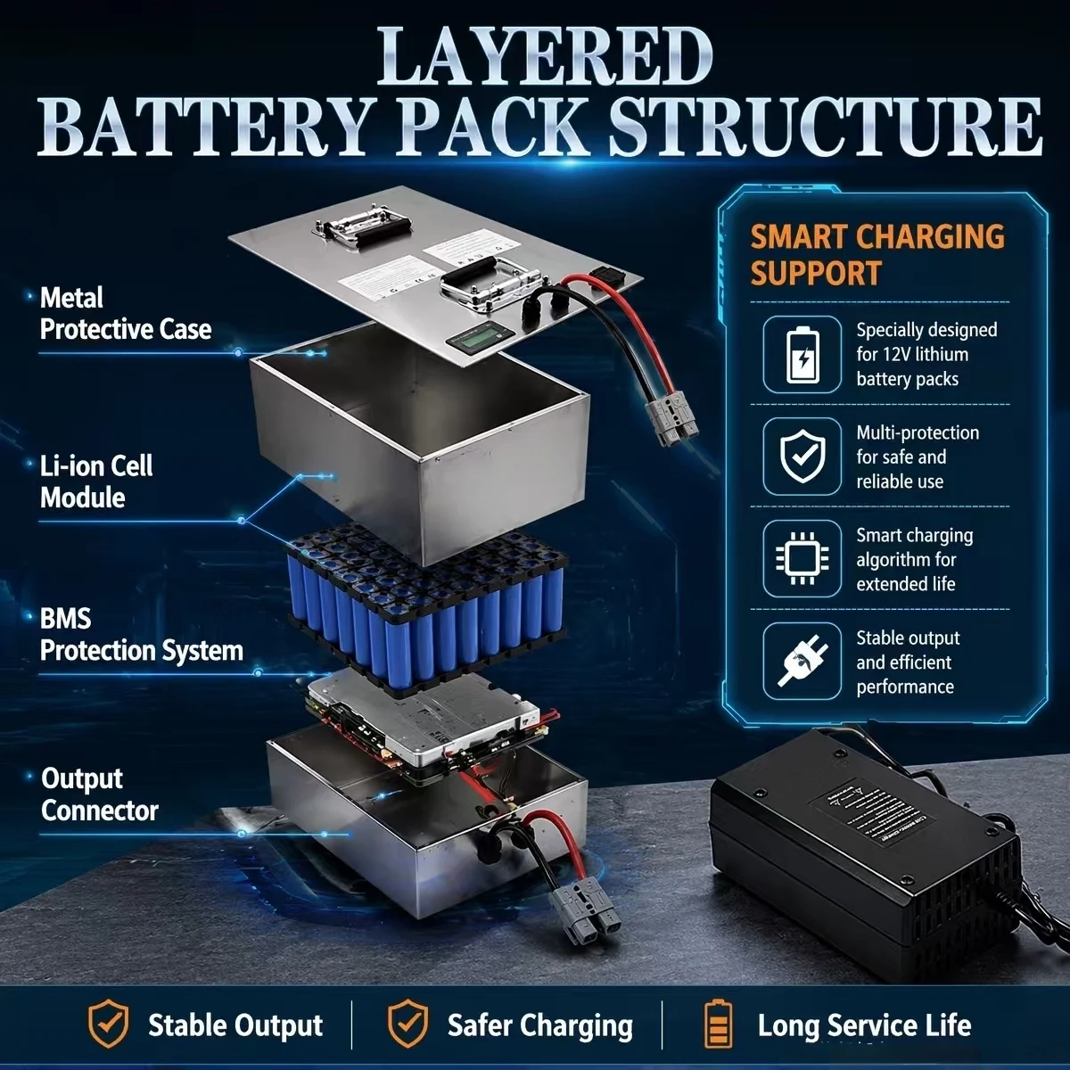 12V 400Ah 350Ah Li ion battery pack High Power solar system for yatch caravan boat motor power marine solar panel + 20A charger