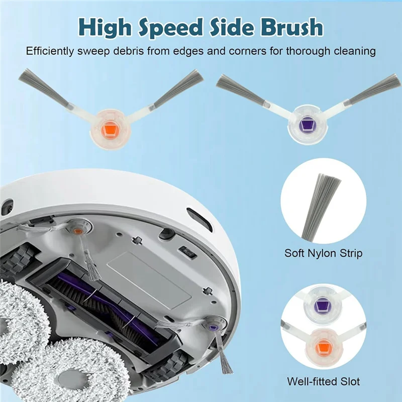

ABMH-Accessories Kit For Narwal Freo X Ultra Robot Vacuum Cleaner Main Side Brush Hepa Filters Mop Pads Dust Bags