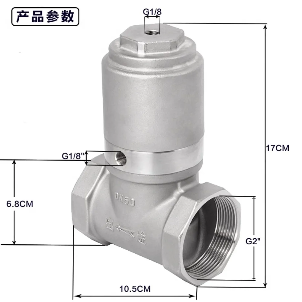 Pneumatic cut-off valve, stainless steel explosion-proof valve, electronic switch, dryer DN50