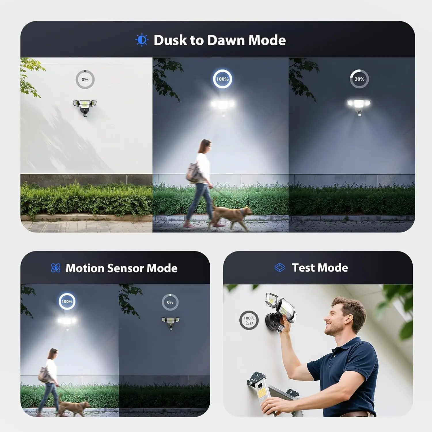 Luzes de inundação externas com sensor de movimento LED 90W 10000LM, iluminação de segurança de 4 cabeças do anoitecer ao amanhecer, IP66 à prova d'água preta