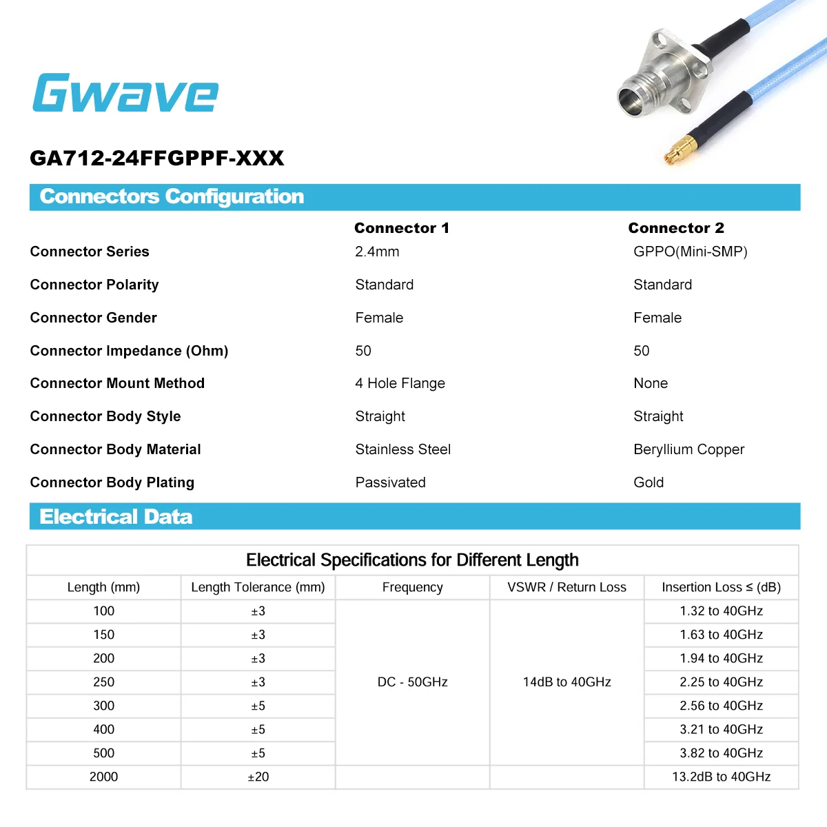 Gwave 2.4mm Female GPPO (Mini-SMP) Cable 4-Hole Flange 086