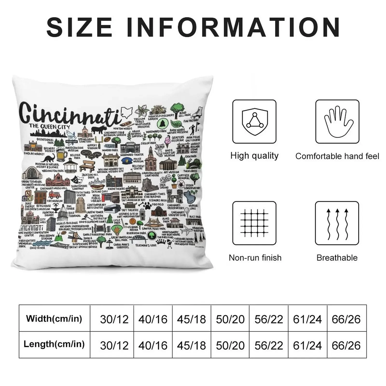 Cincinnati Ohio Map Throw Pillow Luxury Sofa Cushions luxury decor Sofa Cushions pillow