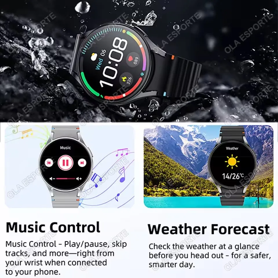 Watch7 Smart Watch Men Women HD Screen ECG+PPG BT Call Sleep Monitoring Sport Waterproof Fitness GPS Tracker SmartWatch 2025 New