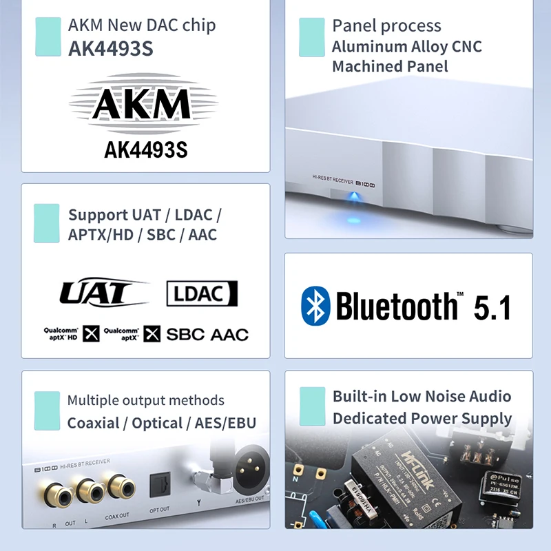SMSL B100 Hi-res Bluetooth5.1 Receiver BT Converter AK4493S DAC Chip Support UAT/LDAC/APTX/HD/SBC/AAC