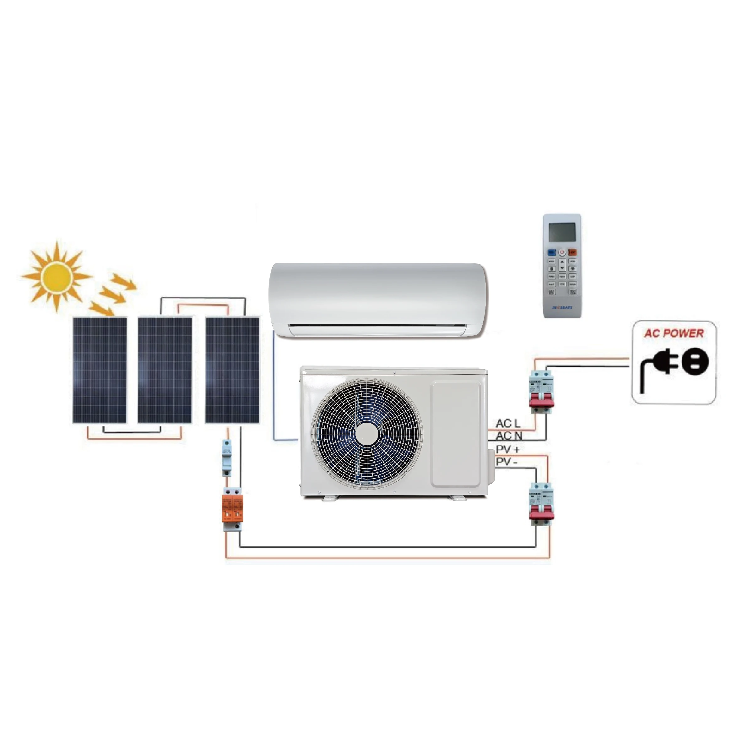 NEW PRODUCTS Sunrain Solar Powered Air Conditioner Solar PV AC System 12000Btu 18000Btu 24000Btu