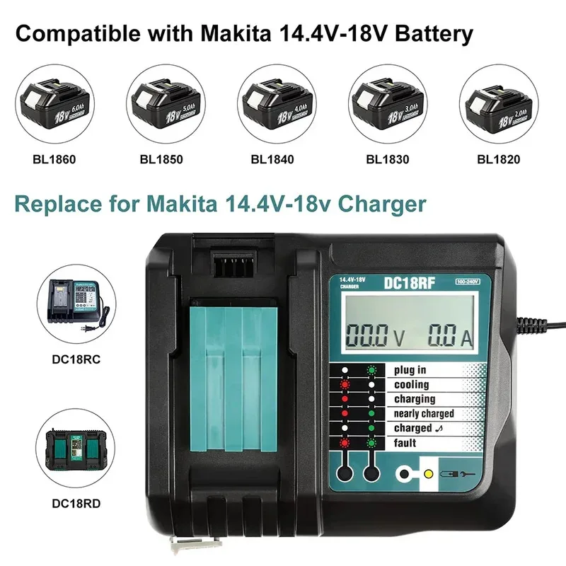 

DC18RF Li-ion Super Fast Charger for Makita 14.4V-18V Lithium Battery BL1860B,BL1830,BL1415,BL1440 with LED Screen USB Port