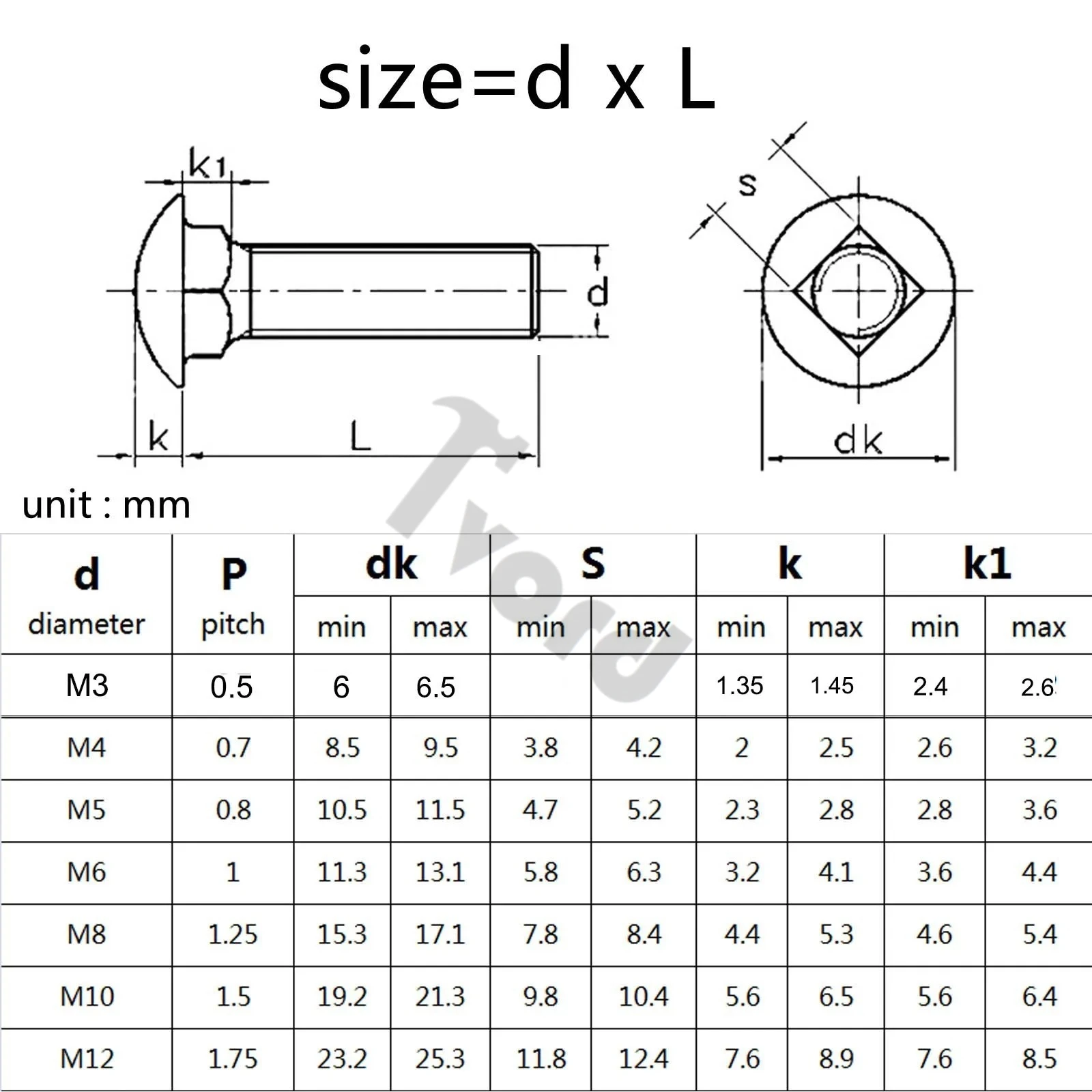 1/2/3/5/10/25 قطعة M3 M4 M5 M6 M8 M10 M12 GB12 A2-70 304 الفولاذ المقاوم للصدأ الجمالون جولة رئيس ساحة الرقبة النقل المسمار مدرب الترباس