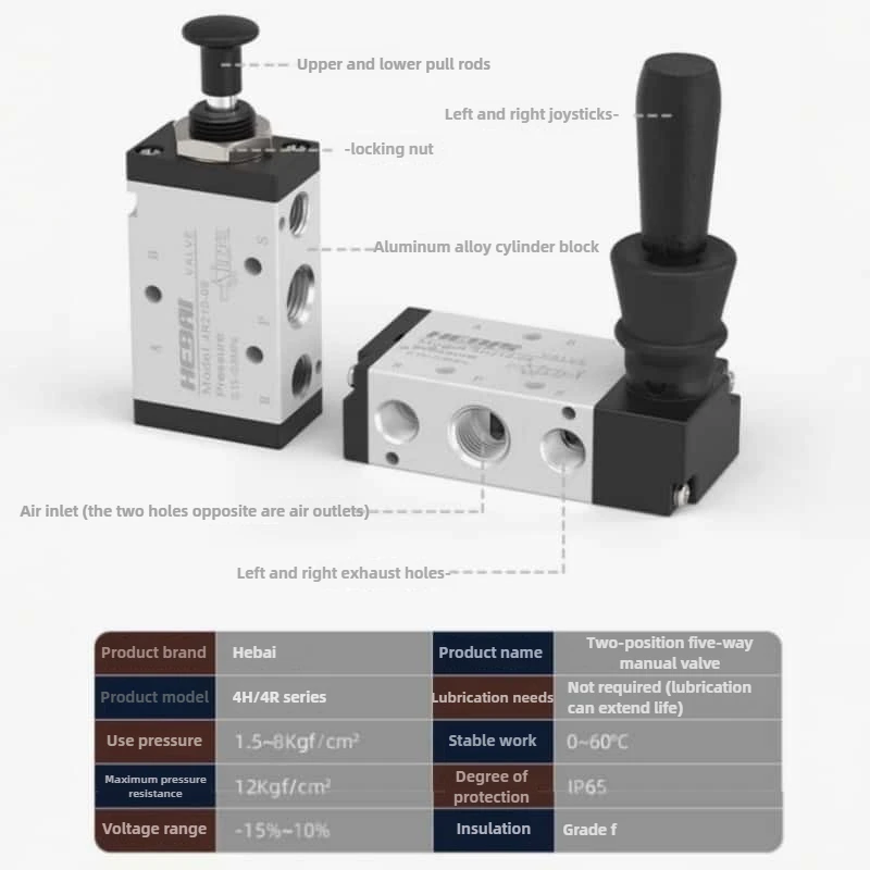4H210-08 Manual Hand Lever Operated Valve 4-Way 2-Position Hydraulic Directional Control Valve for Hydraulic System