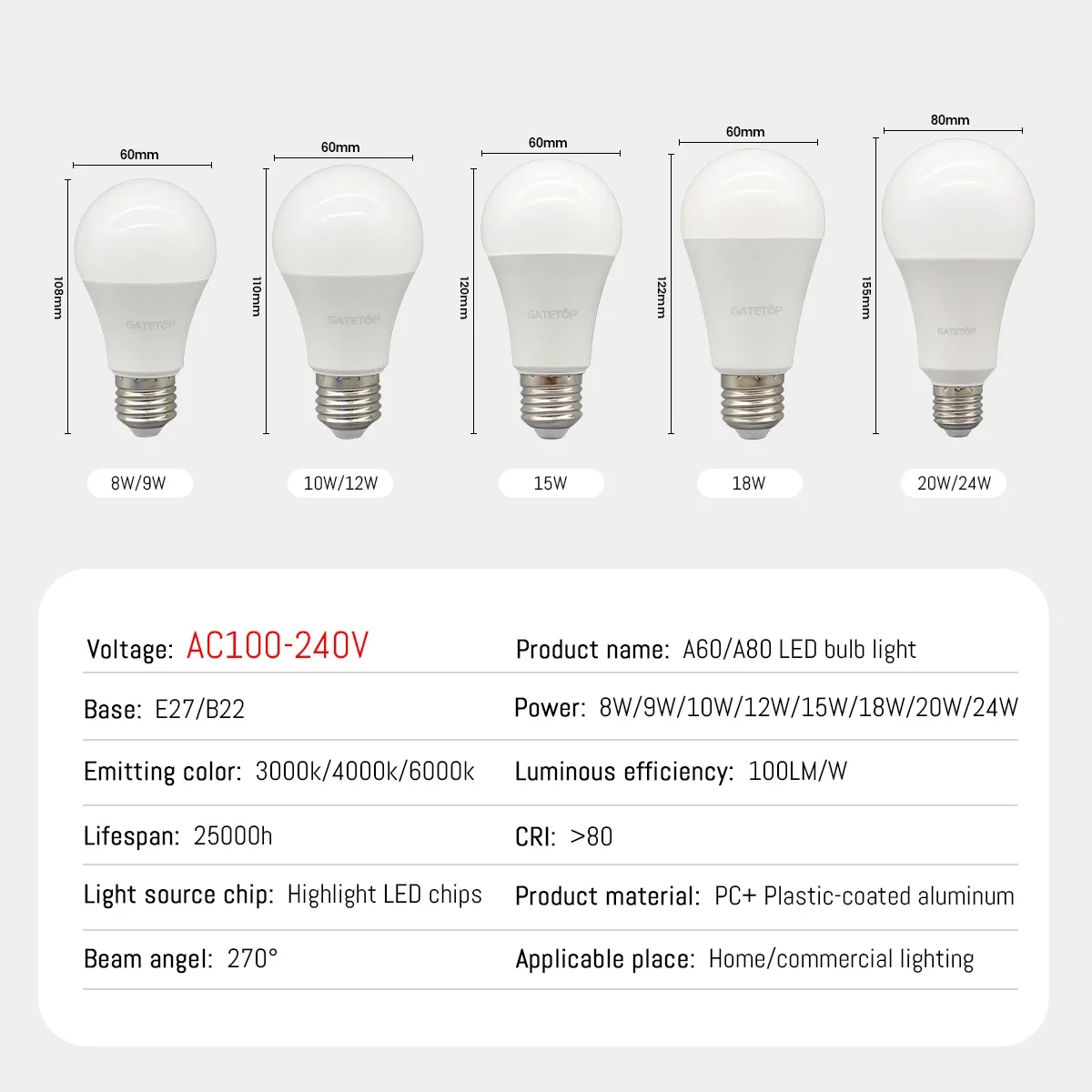 15 Stuks 18W 20W 24W Lampara Geen Flikkering Led A60 Lamp E27 B22 Warm Wit Koud Wit Daglicht Lamp Voor Kantoor Interieur Decoratie