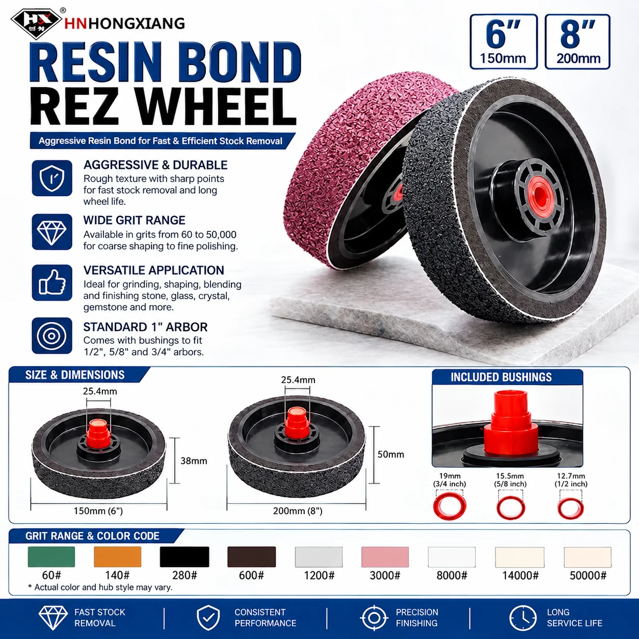 Resin 6 Inch Nova Soft Lapidary Diamond Cabbing Wheel Nova Polishing Wheel Diamond For Cabbing Machine