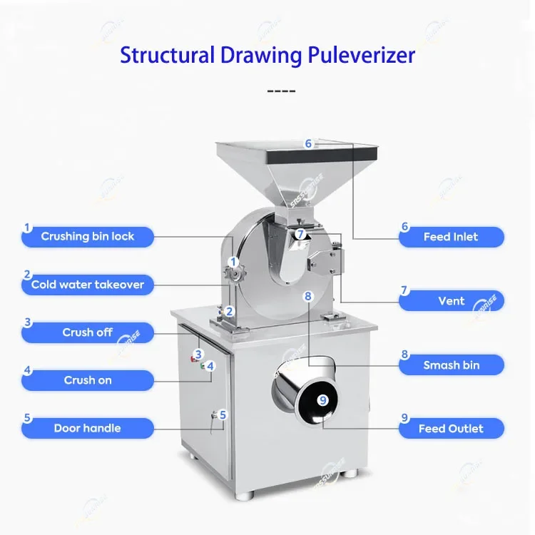 Stainless Steel Cassava Corn Seed Grain Maize Rice Oat Wheat Fine Mill Flour Powder Grinder Making Grinding Milling Machine