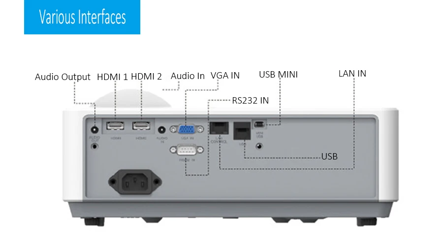 ZXY معدات عرض البيانات الذكية TI 0.65 DMD Wifi BT FHD DLP 3800 Ansi Beamer Ultra Short Throw Projector Video Proiettore Laser