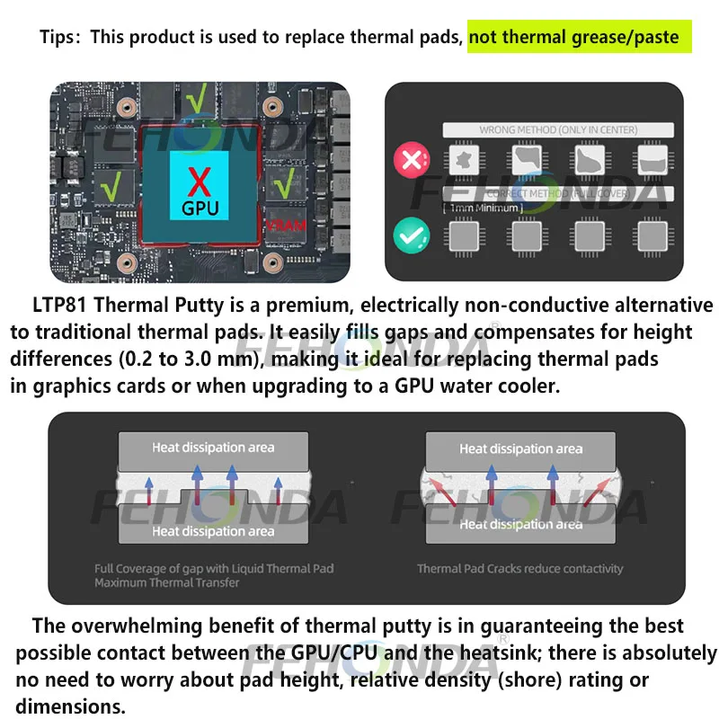 Fehonda-工業用液体サーマルパッド,PC用パテ,CPU,GPU,IC,VGA,ヒートシンク,18W,MK,Ltp81,12g, 50g, 100g