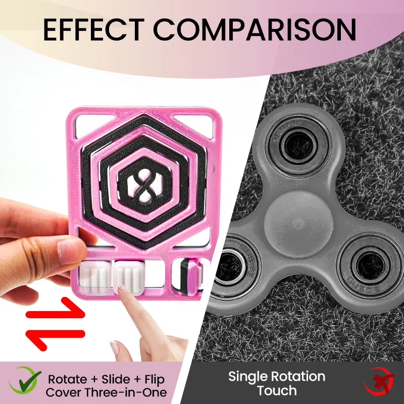 Zabawka antystresowa Żyroskop Sześciokątna Karta Żyroskopu Kreatywna Zabawna Zabawka Antystresowa Plastikowa Zabawka Redukująca Stres Fidget Spinner