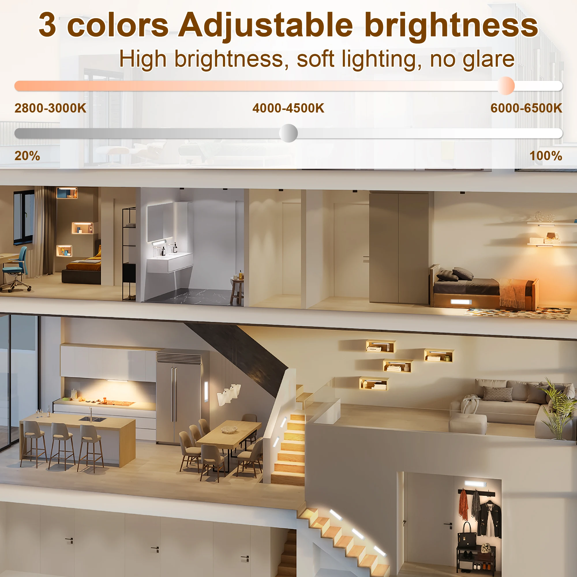 قطعتان، ضوء مستشعر حركة يعمل بالبطارية، ضوء USB قابل لإعادة الشحن، ضوء خزانة مغناطيسي، يعتم بثلاثة ألوان، مناسب للمدخل، المدخل، غرفة المعيشة، غرفة النوم #2