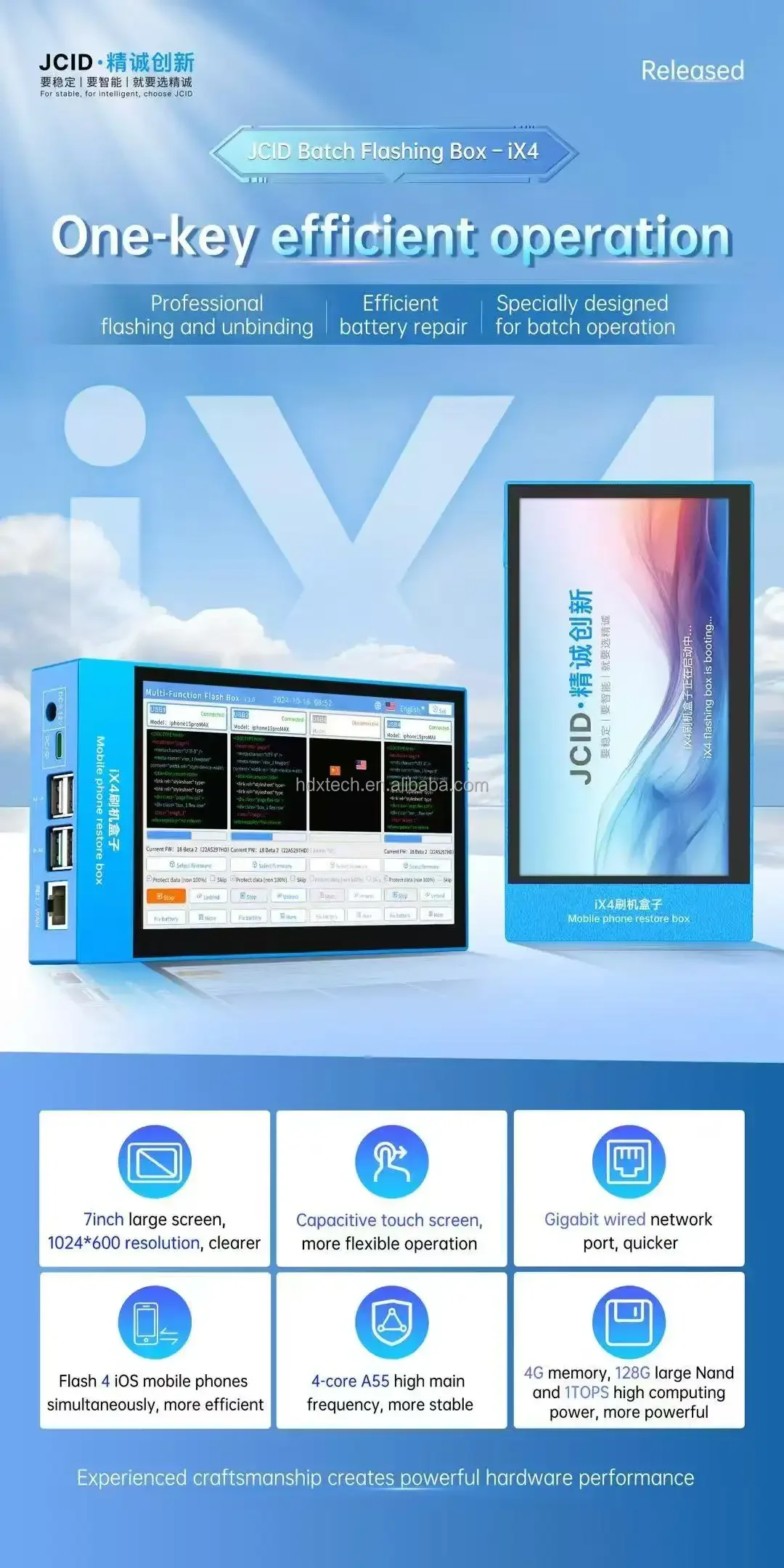 JCID IX4 Professional Batch Flashing Box for Mobile Phone Repair Tools Restore Box Battery Health Easily 5