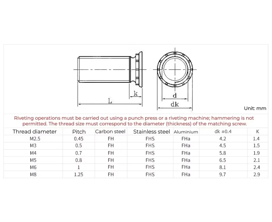 M2.5 M3 M4 M5 M6 M8 304 Stainless Steel Self Clinching Studs Pressure Rivet Screw Flush Head Studs Length 6-30mm